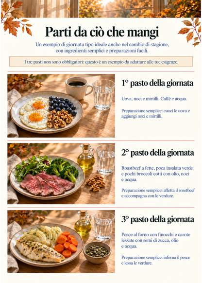 Come affrontare il cambio di stagione - Guida digitale completa  Prodotto digitale Bio-Viva Bio-Viva
