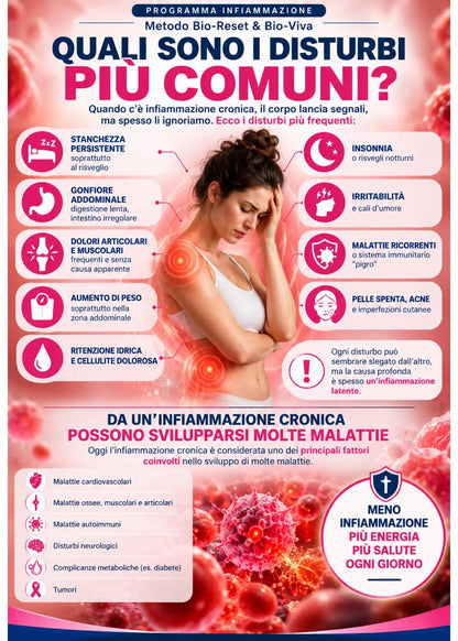 Guida Digitale | Come disinfiammare il tuo corpo grazie a Bio-Viva e il Metodo Bio-Reset  Prodotto digitale Bio-Viva Bio-Viva